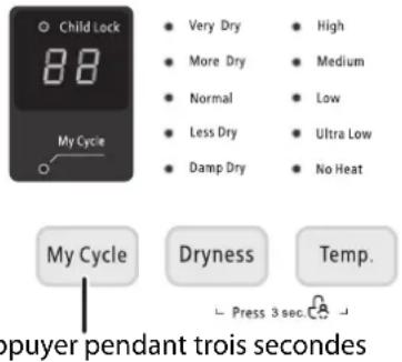 INSIGNIA NSFDRG67WH8A - Étape 3 : Sélectionner le programme de la sécheuse et les options - 2