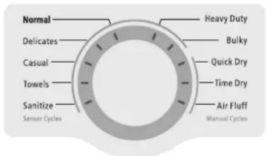 INSIGNIA NSFDRG67WH8A - Étape 3 : Sélectionner le programme de la sécheuse et les options - 1