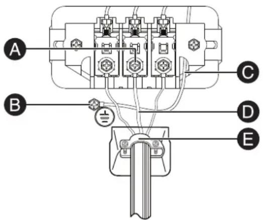 INSIGNIA NSFDRG67WH8A - Prise secteur à trois fils : - 1