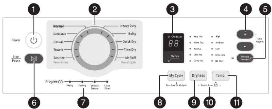 INSIGNIA NSFDRG67WH8A - Contenu de l'emballage - 3