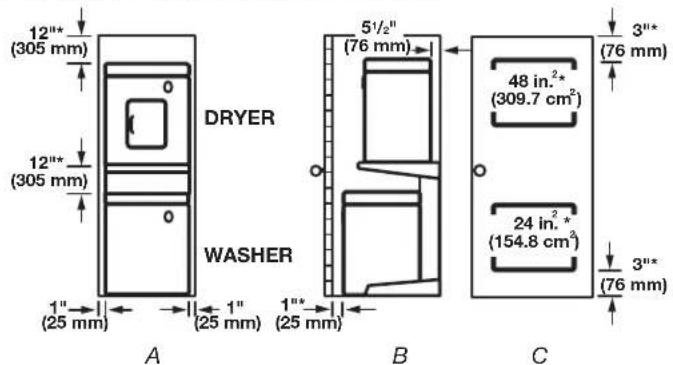 AMANA NEC3120FW - Minimum spacing for recessed area and closet installation - 2