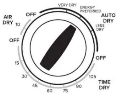 AMANA NEC3120FW - Risque d'explosion - 2