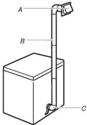 AMANA NEC3120FW - Recommended exhaust installations: - 1
