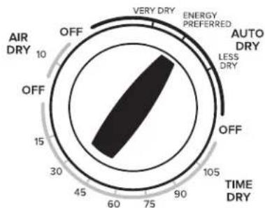 AMANA NEC3120FW - Fire Hazard - 1