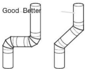 AMANA NEC3120FW - Elbows - 1