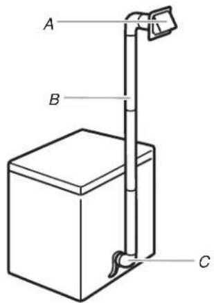 AMANA NEC3120FW - Installations d'évacuation recommandées : - 1
