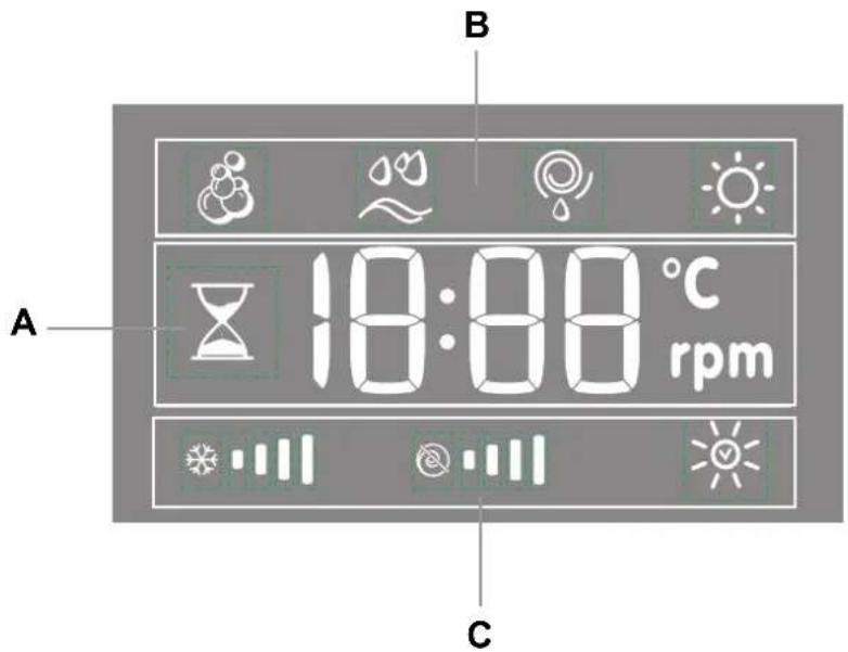 INDESIT PWDE 7125 W - Displej - 1