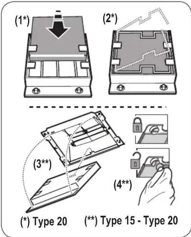 JUNO JDWF903E5 - Type 15 - MITTEPESTAV aktiivsoeffilter - 1