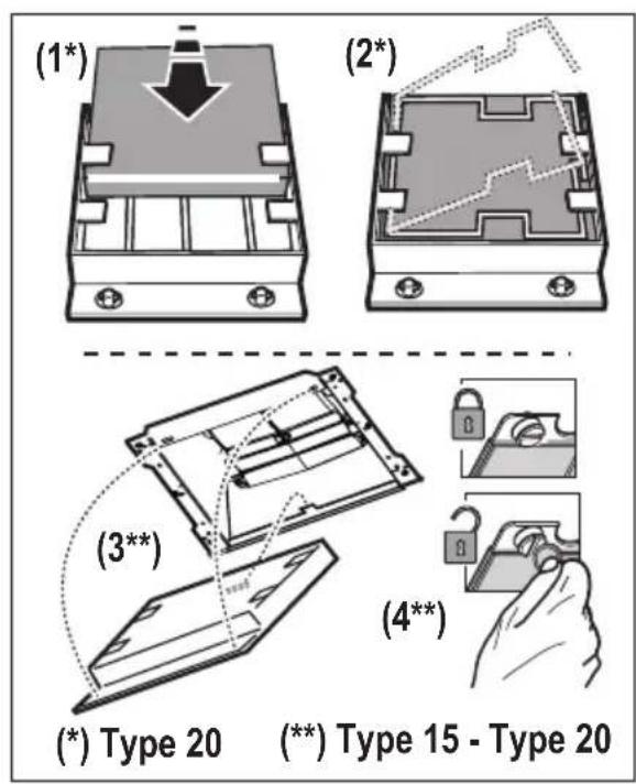 JUNO JDWF903E5 - PACBETA - 5