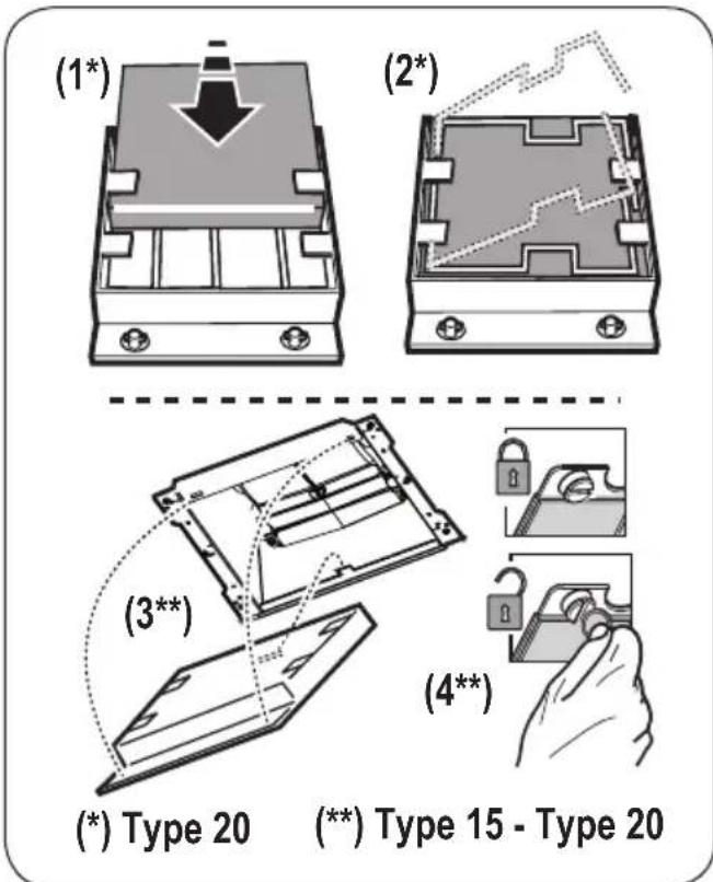 JUNO JDWF903E5 - Type 15 - Neplaunamas aktyviosios angies filtras - 1