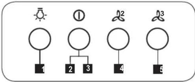 JUNO JDWF903E5 - KONTROLLER - 1