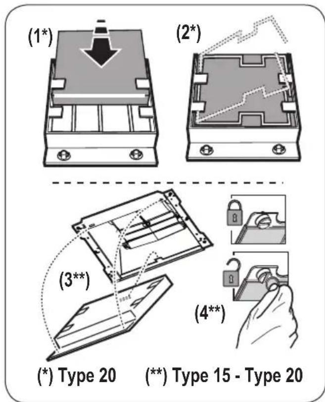 JUNO JDWF903E5 - Type 15 - NEM Moshtó aktiv szénfilter. - 1