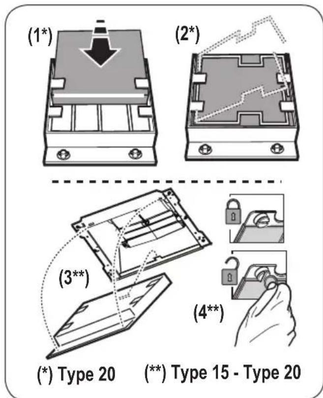 JUNO JDWF903E5 - Type 15 - Der NICHT waschbare Aktivkohlefilter - 1