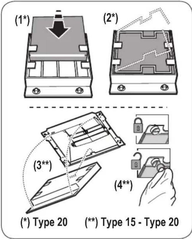 JUNO JDWF903E5 - SÄKERHETSFORESKRIFTER - 1