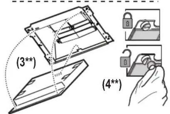 JUNO JDWF903E5 - Type 15 - Hemnue ce qntbpcaktnbeH BbyJIeH - 2