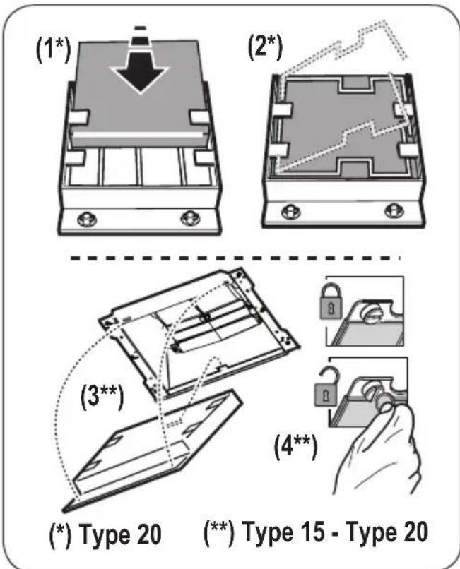 JUNO JDWF903E5 - MANUTENZIONE - 2