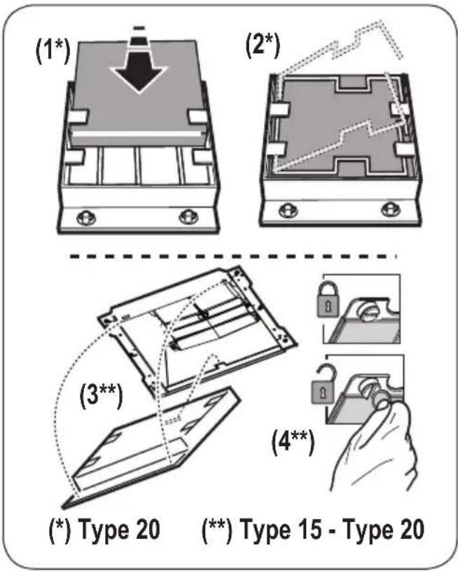 JUNO JDWF903E5 - Type 15 - Filtr węglowy NIE nadajczy są do mycia. - 1