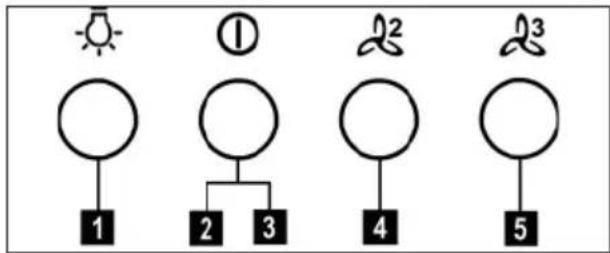 JUNO JDWF903E5 - PACBETA - 3