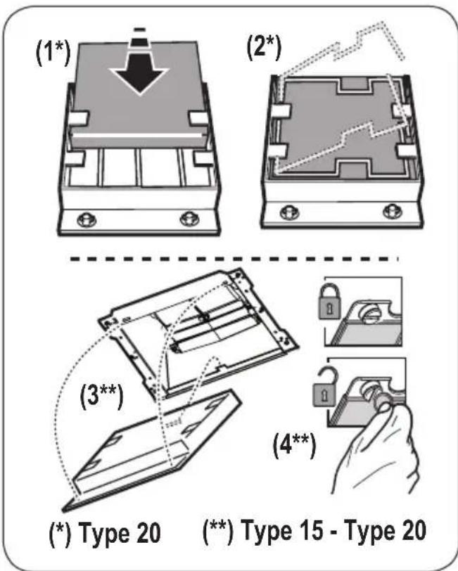 JUNO JDWF903E5 - Type 15 - Kertakayttoinen hiilisuodatin - 1