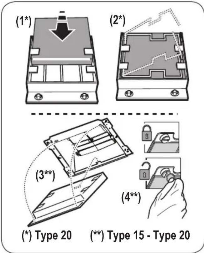 JUNO JDWF903E5 - Type 15 - Nepralni filter z aktivnim ogljem - 1