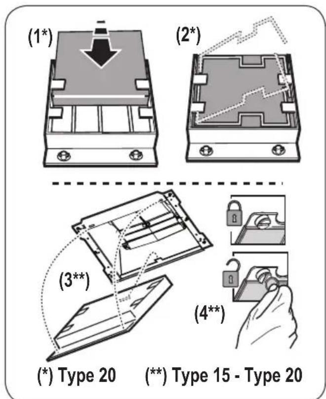 JUNO JDWF903E5 - VEDLIKEHOLD - 2