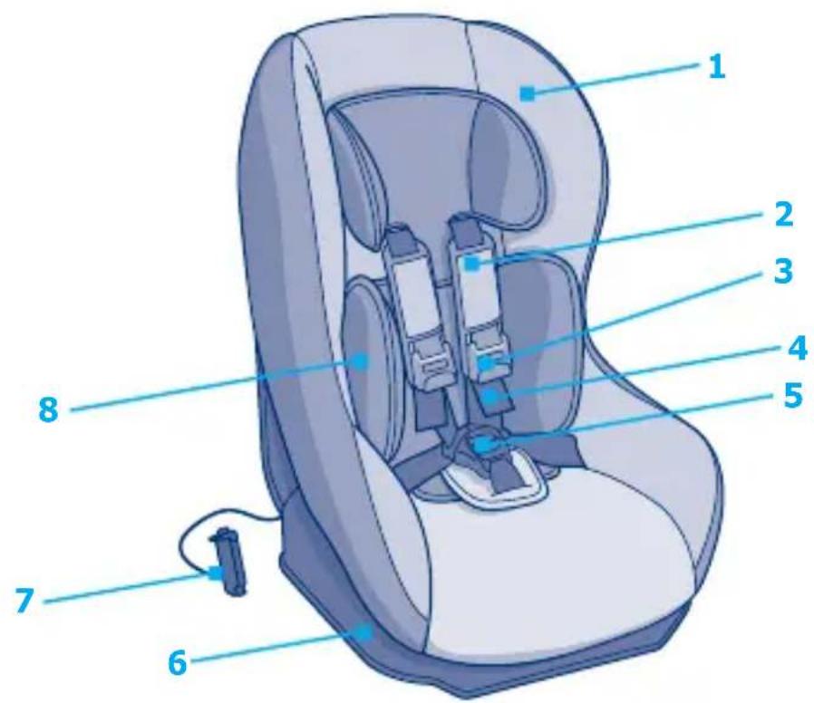 Giordani Voyager XL - 1