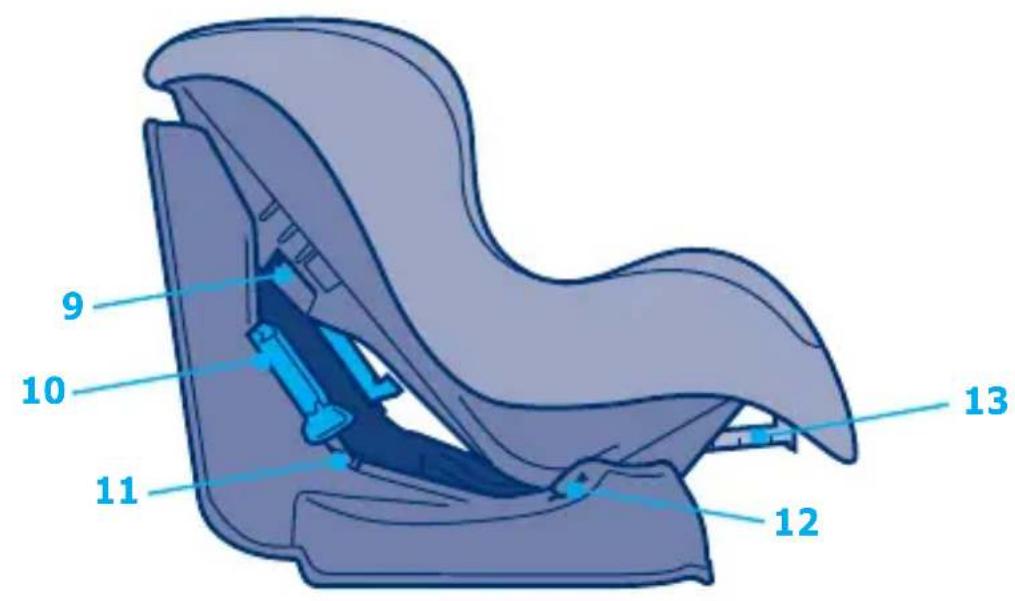 Giordani Voyager XL - 2