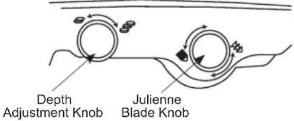 Weston 160501W - SHARP BLADES - 1