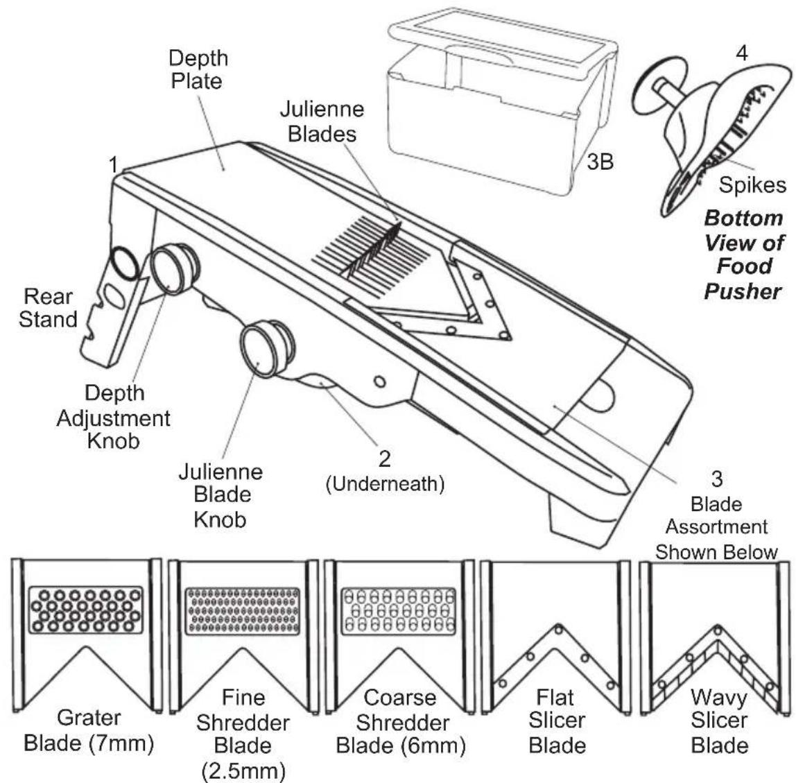 Weston 160501W - SAVE THESE INSTRUCTIONS - 1