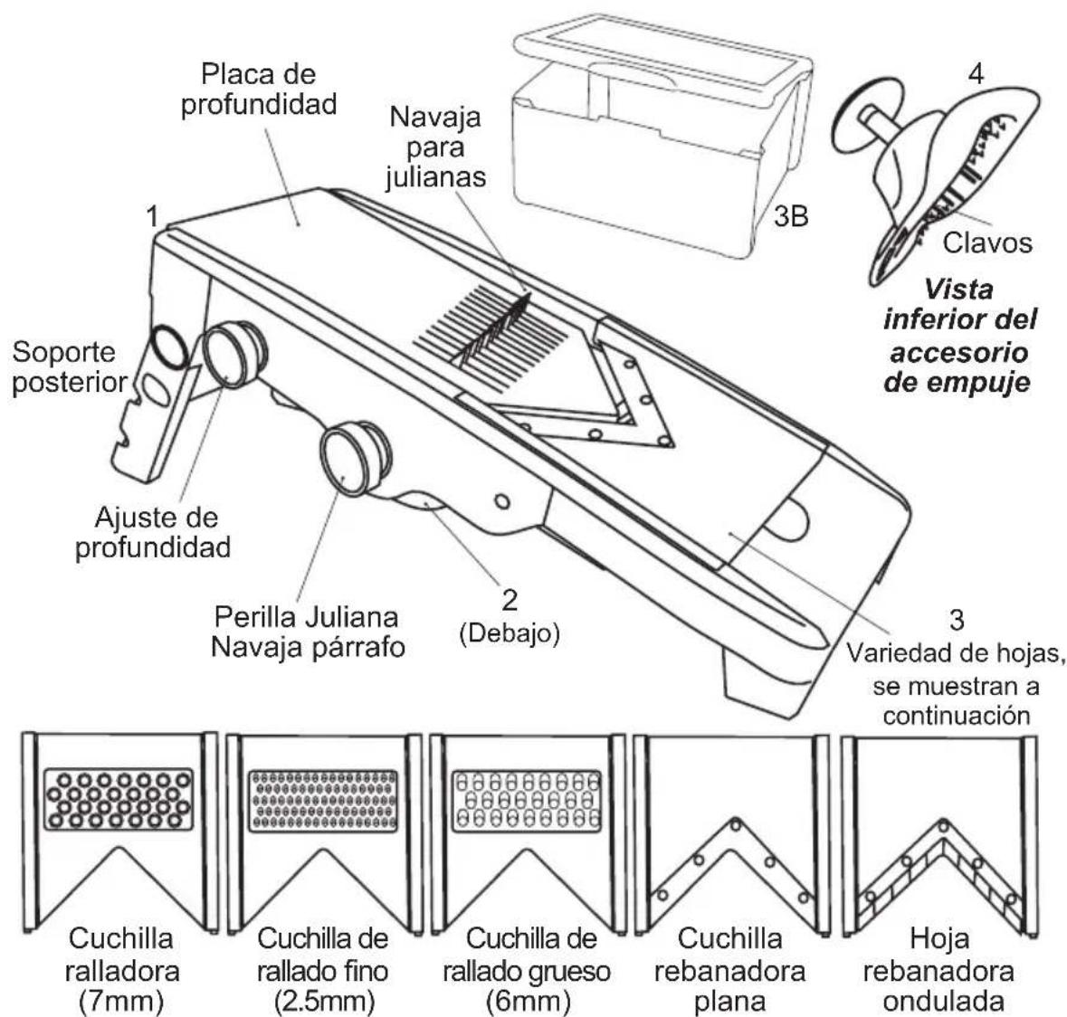 Weston 160501W - GUARDE ESTAS INSTRUCCIONES! - 1