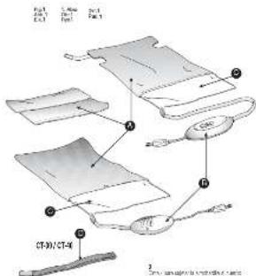 FAGOR CT30 - 2