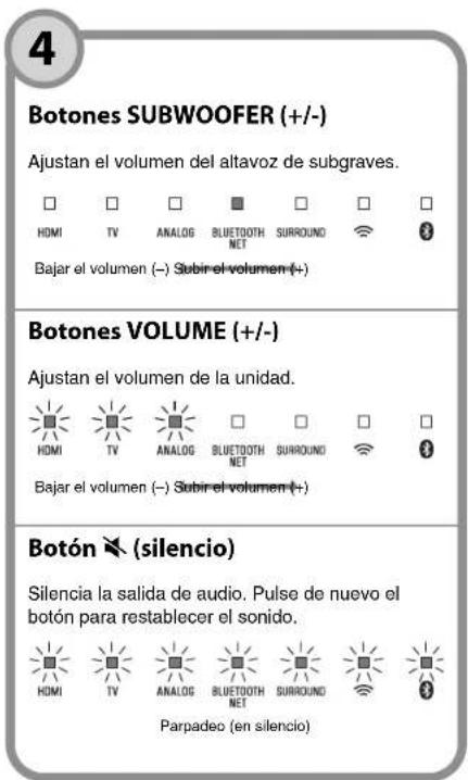 YAMAHA MusicCast BAR 400 - NOTA - 6