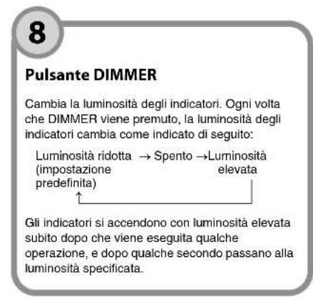 YAMAHA MusicCast BAR 400 - Pulsante INFO - 4