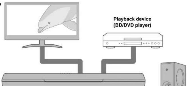 YAMAHA MusicCast BAR 400 - Introduction - 1
