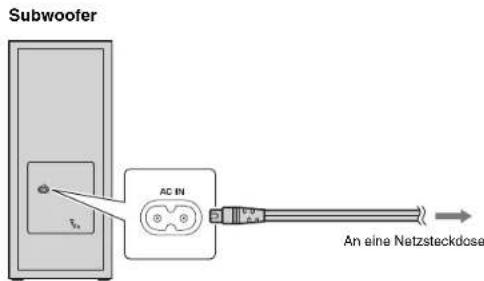 YAMAHA MusicCast BAR 400 - 3Anschlieben des Netzkabels - 2