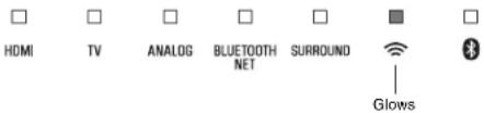 YAMAHA MusicCast BAR 400 - Wireless network connections - 2