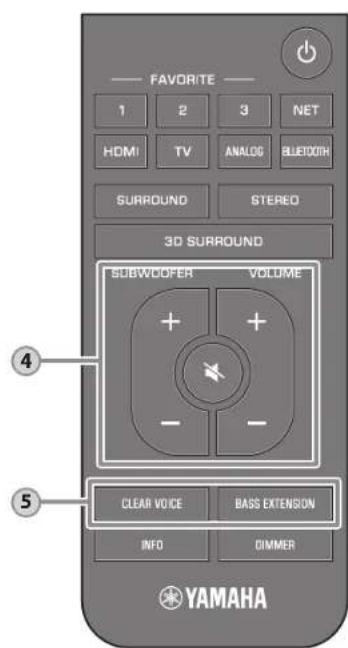 YAMAHA MusicCast BAR 400 - NOTE - 5