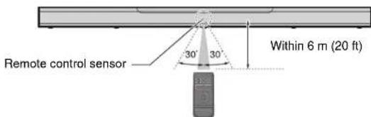 YAMAHA MusicCast BAR 400 - Operating range of the remote control - 1