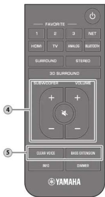 YAMAHA MusicCast BAR 400 - NOTA - 5