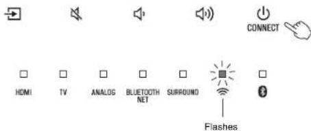 YAMAHA MusicCast BAR 400 - Touch and hold CONNECT until the Indicator on the unit starts flashing. - 1