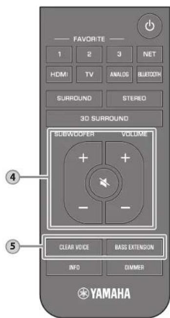 YAMAHA MusicCast BAR 400 - NOTA - 5