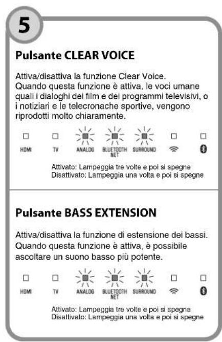 YAMAHA MusicCast BAR 400 - NOTA - 7