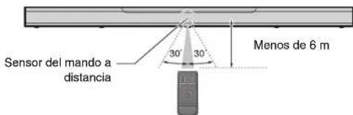 YAMAHA MusicCast BAR 400 - Alcance operativo del mando a distancia - 1