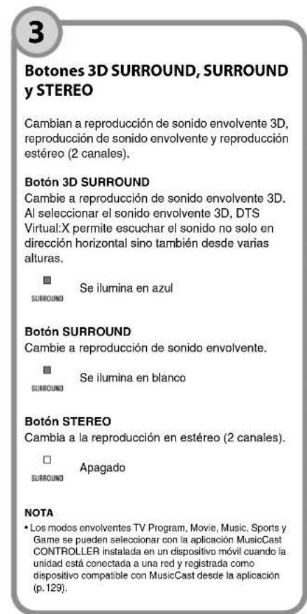 YAMAHA MusicCast BAR 400 - NOTA - 4