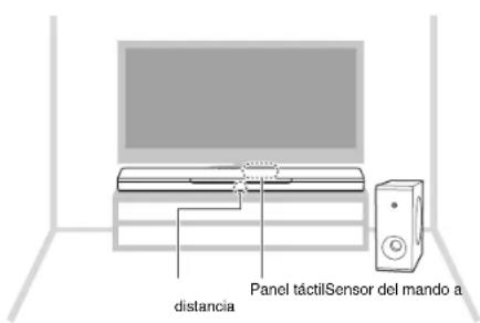 YAMAHA MusicCast BAR 400 - Instalacion de la unidad central en un soporte para televisor - 1