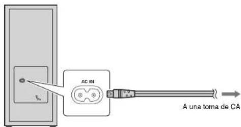 YAMAHA MusicCast BAR 400 - 3Conexión del cable de alimentación - 2