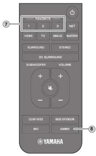 YAMAHA MusicCast BAR 400 - INFO-knapp - 2