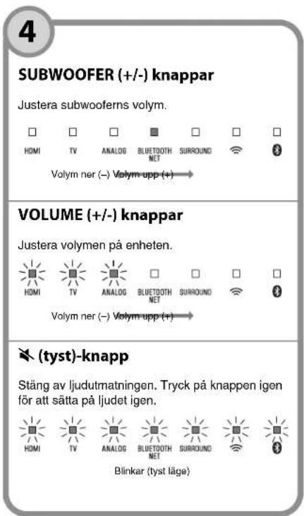 YAMAHA MusicCast BAR 400 - Paspalen - 5