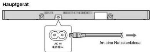 YAMAHA MusicCast BAR 400 - 3Anschlieben des Netzkabels - 1