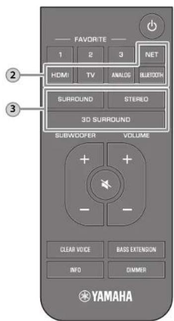 YAMAHA MusicCast BAR 400 - Paspalen - 1